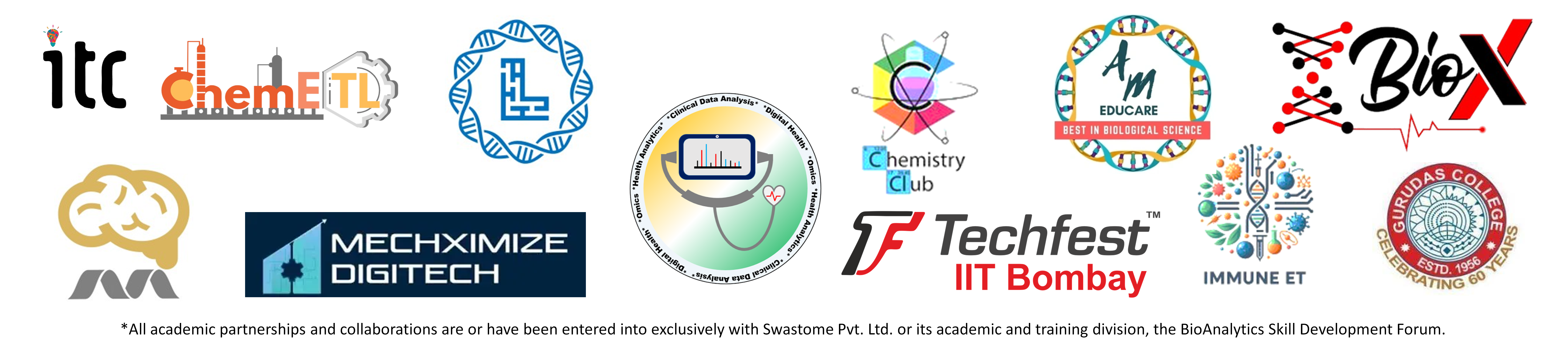 Collaborate with us - Swastome