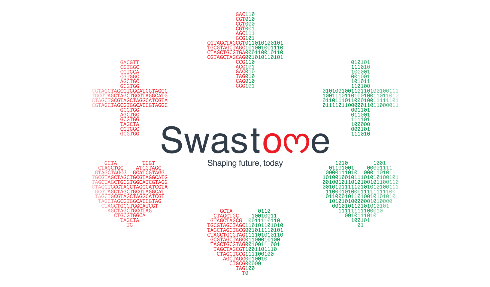 Swastome Hero Image